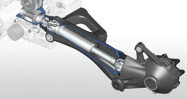 afmb afmb.bike bmw motorrad R1200 R1250 nouveau plan de maintenance arbre de transmission